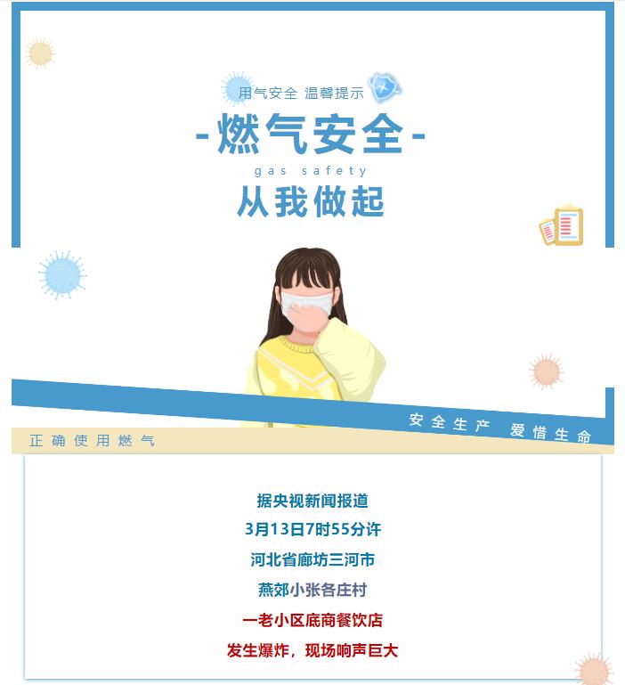 突發(fā)！燃氣泄露7死27傷！物業(yè)緊急提醒：安全正確使用燃氣！
